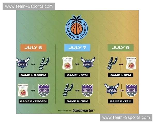 NBA赛程战队名单全揭秘:只看这一篇,轻松掌握全季精彩 NBA赛程战队名单全揭秘:只看这一篇,轻松掌握全季精彩